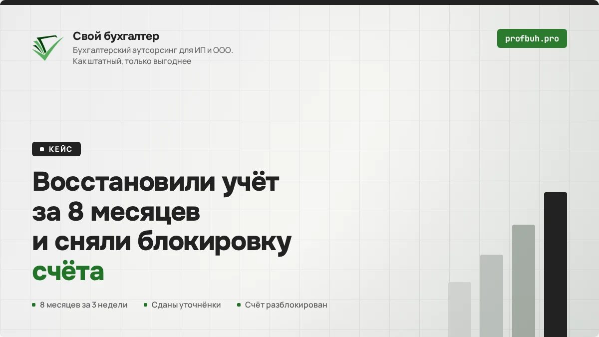 Восстановили учёт за&nbsp;8&nbsp;месяцев и&nbsp;сняли блокировку счёта
